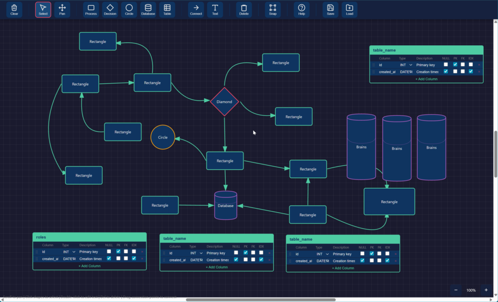 Flowchart Screenshot