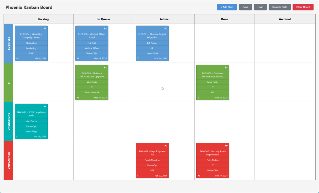 Phoenix Kanban screenshot
